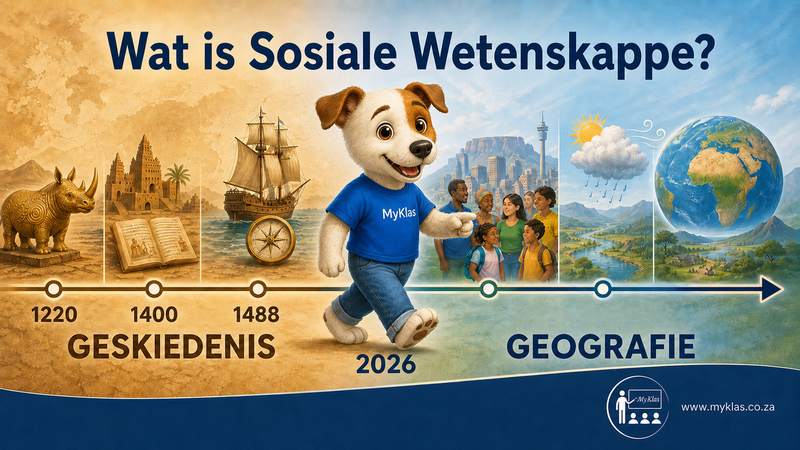 EinsteinWatIsSW image EinsteinWatIsSW My Klas - Tuisblad